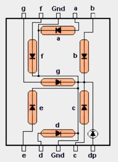 detailed common cathode type Seven Segment Display
