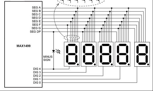 wiring of connected 7-segment displays