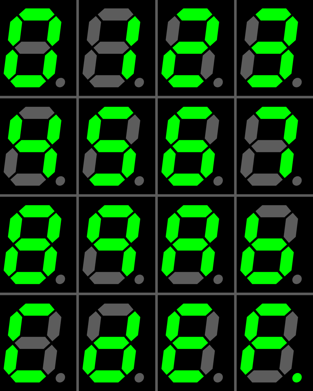Seven Segment Display